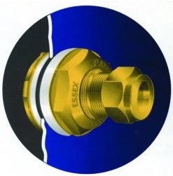 Flat 1″ Essex Flange – E1R