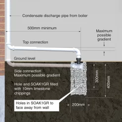 McAlpine Condensate Soakaway With 10KG Limestone Chippings -Professional Plumbing Tool Store McAlpine Condensate Soakaway With 10KG Limestone Chippings Diagram